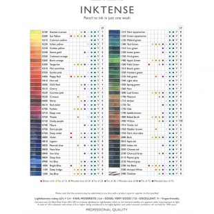 Карандаш чернильный Derwent "Inktense" №0100 Лимонный щербет (0700903)