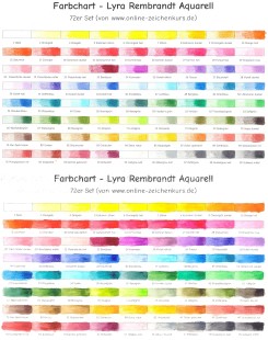 Карандаш акварельный Lyra "REMBRANDT AQUARELL" 065 Jupiter Green/ Зеленый Юпитер