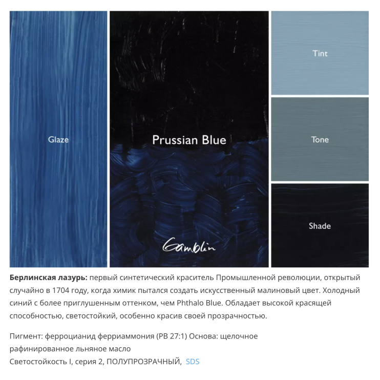 Масляная краска Gamblin "Artist" Prussian Blue (берлинская лазурь), туба 150 мл