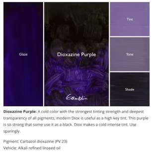 Масляная краска Gamblin "Artist" Dioxazine Purple (фиолетовый диоксазин), туба 37мл