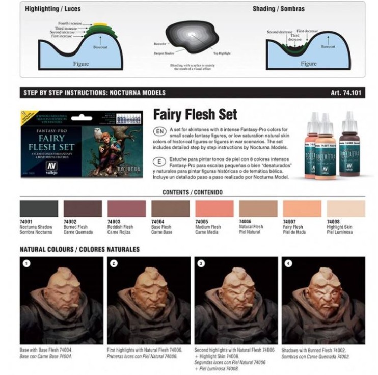 Набор красок для моделизма Fantasy-Pro "Fairy Flesh" 74.101, 8 цветов