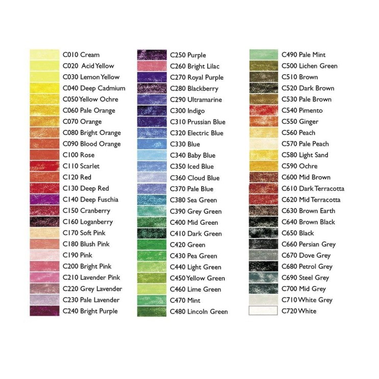 Набор цветных карандашей Derwent "Coloursoft" 72 цвета в металлической коробке (0701029)