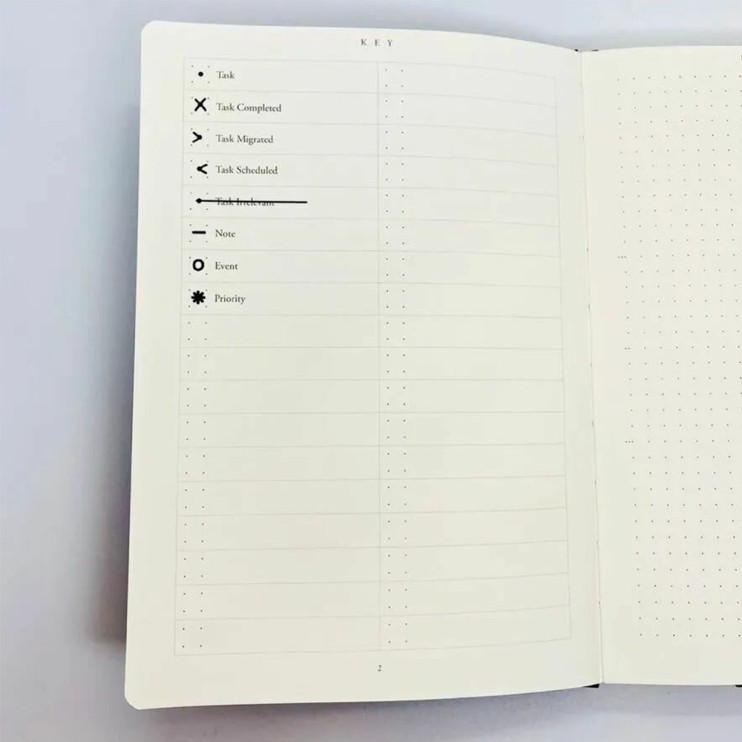 Ежедневник в точку Leuchtturm1917 "Bullet Journal Edition 2" A5, 103л, 120гр/м², твердая обложка, цвет Зеленый