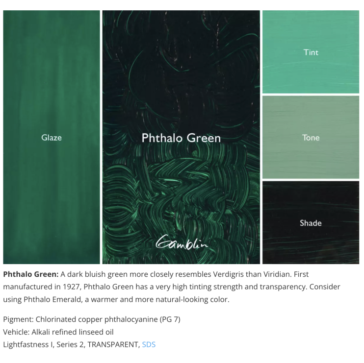 Масляная краска Gamblin "Artist" Phthalo Green (Зеленый фтало), туба 37мл