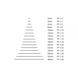 Стамеска плоская с двусторонней заточкой "Pfeil" 1/3