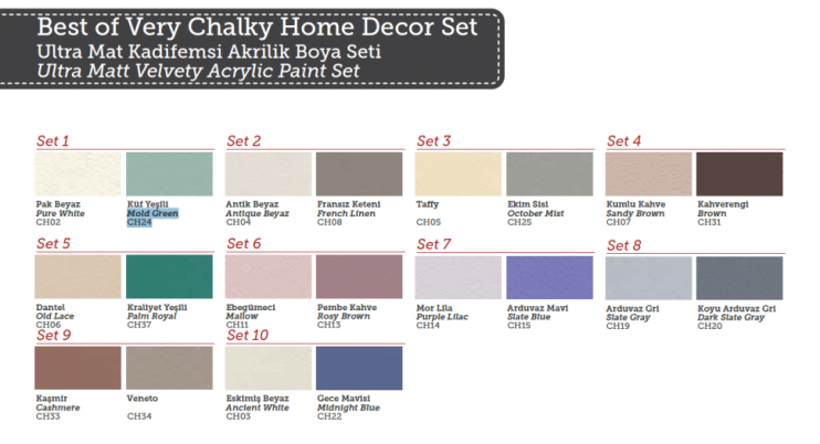 Набор меловых красок Cadence "Very Chalky Set 2" для создания легкого состаривания