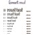 Набор из 7 перьев "Leonardt Round Hand"