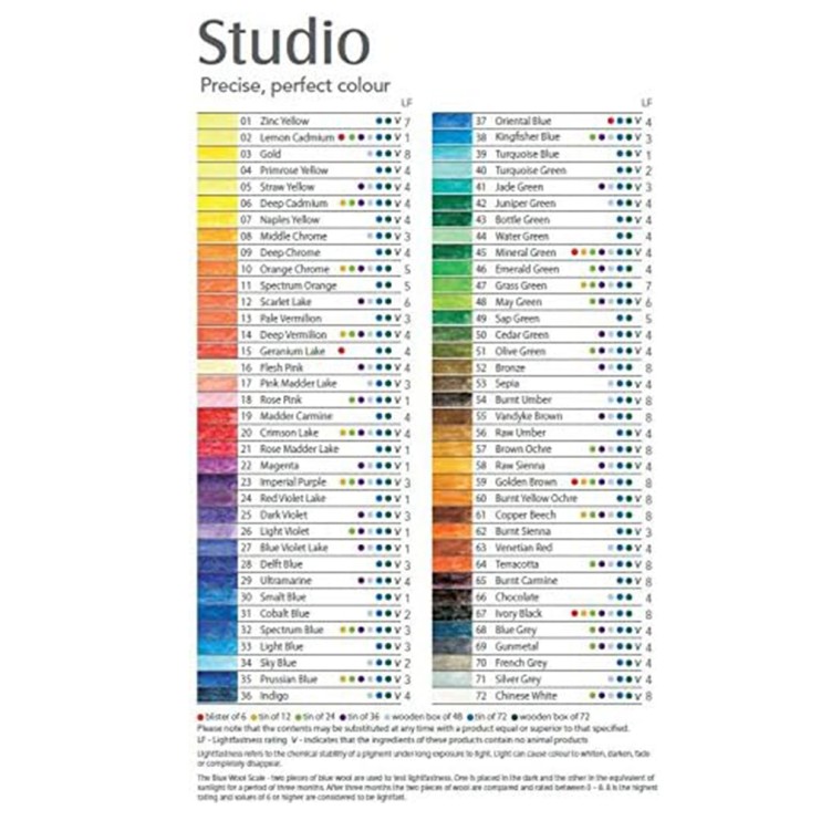 Набор цветных карандашей Derwent "Studio" 48 цветов в деревянном коробке (0700822)