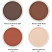 Комплект сухой пастели PanPastel "Red Iron Oxide" №380 (4 оттенка)