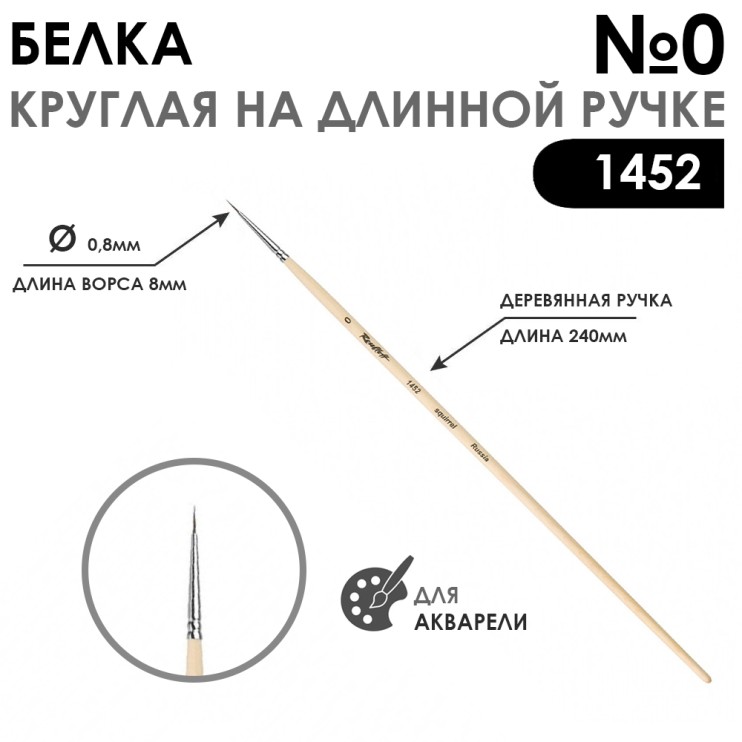 Кисть белка круглая "Серия 1452" на длинной ручке, №0
