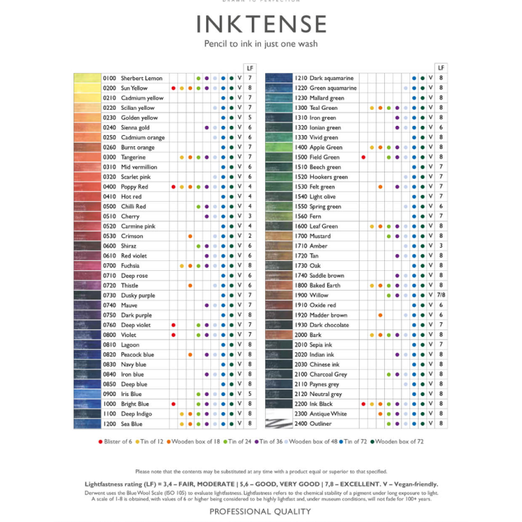 Карандаш чернильный Derwent "Inktense" №1600 Зеленая листва (0700918)