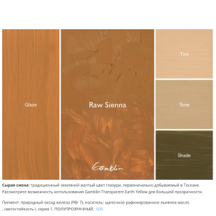 Масляная краска Gamblin "Artist" Raw Sienna, туба 150 мл