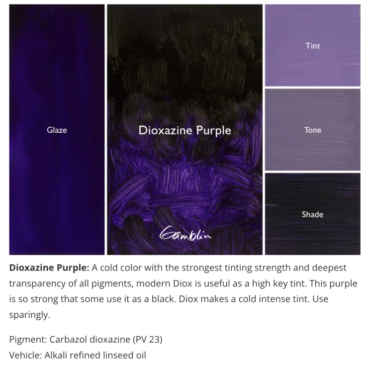 Масляная краска Gamblin "Artist" Dioxazine Purple (диоксазин пурпурный), туба 150мл