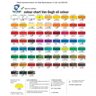 Набор масляных красок Van Gogh "Superior" 34 туб по 20мл