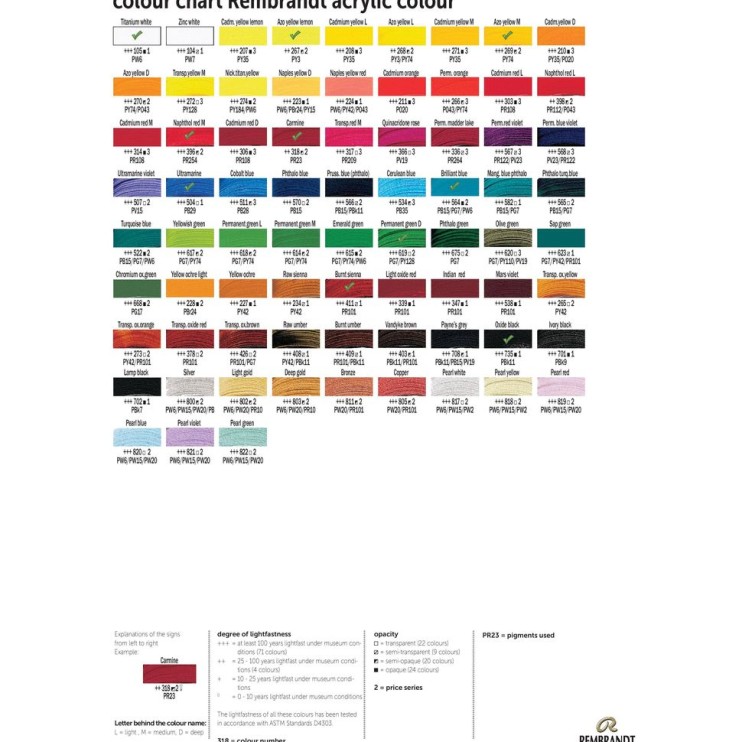 Набор акриловых красок Rembrandt "Master" 20 туб по 40мл в деревянном пенале