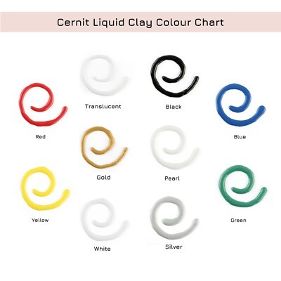Жидкая полимерная глина Cernit "Gel" 200 Blue, 30мл